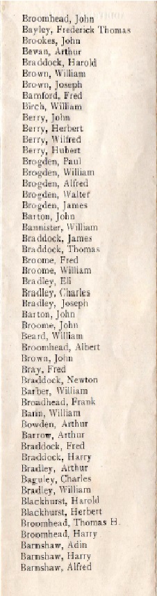 roll of honour